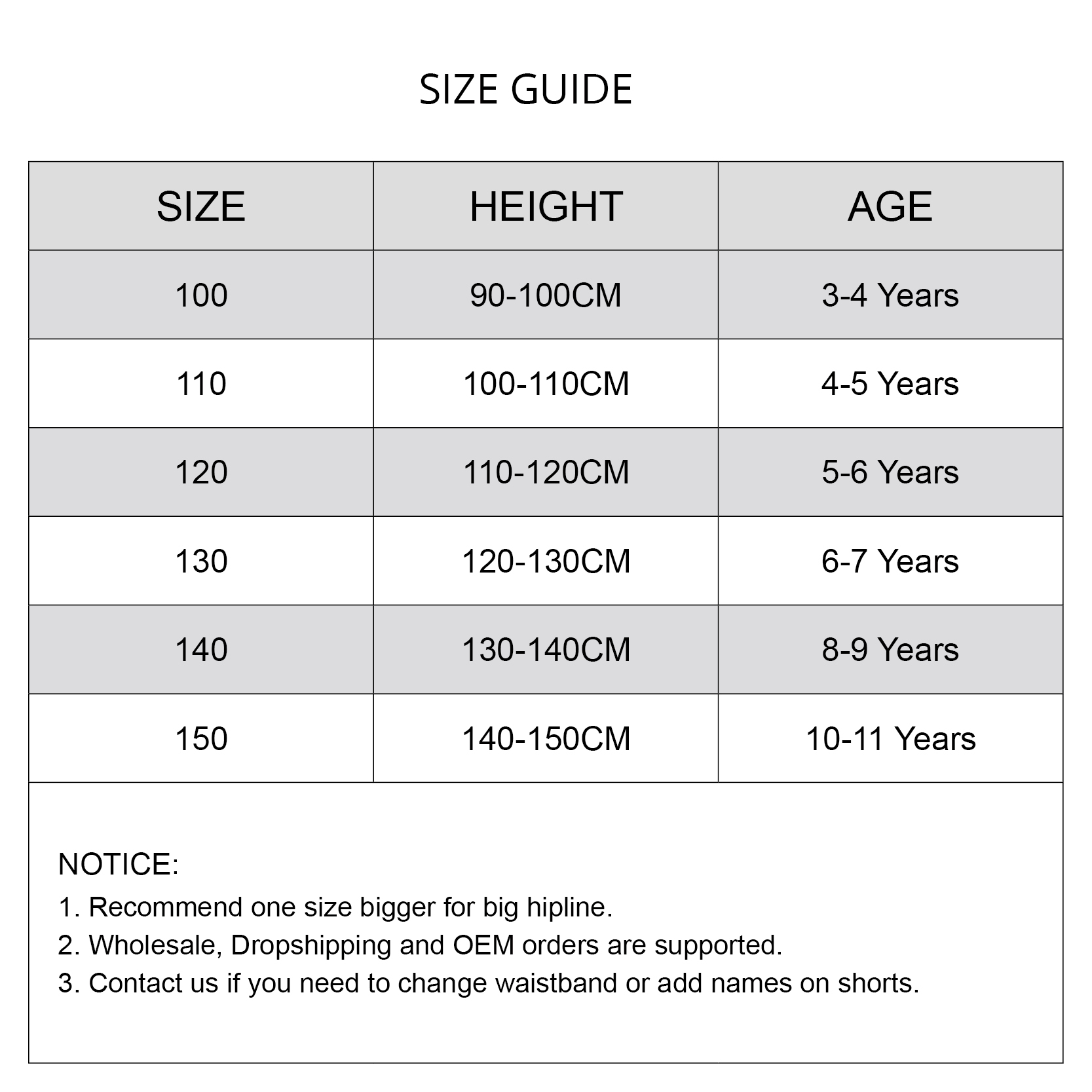 Swimming T Shirt UV Protection - Baby Swimwear Uv recension och pris