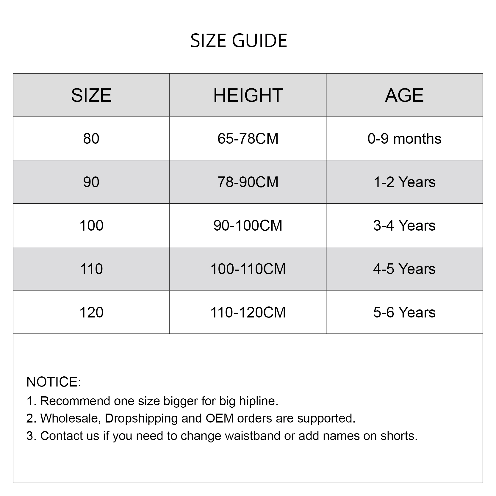 Swimsuit Baby Boy UPF50+ Infan - Baby Swimwear Uv recension och pris