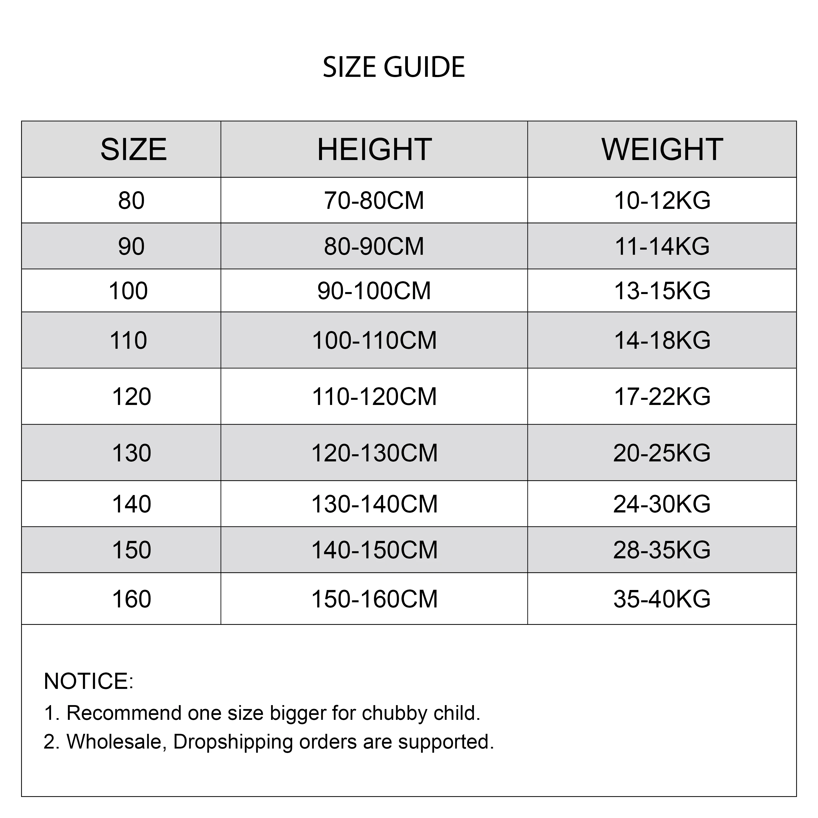 Girls Swimsuits 3 Piece Long S - Baby Swimwear Uv recension och pris