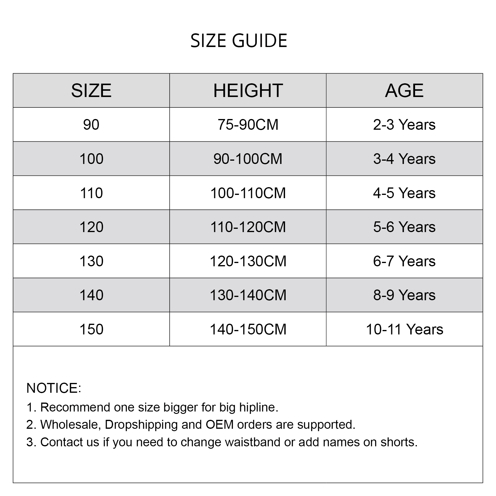 Baby Swimsuit UPF50 UV Protect - Baby Swimwear Uv recension och pris